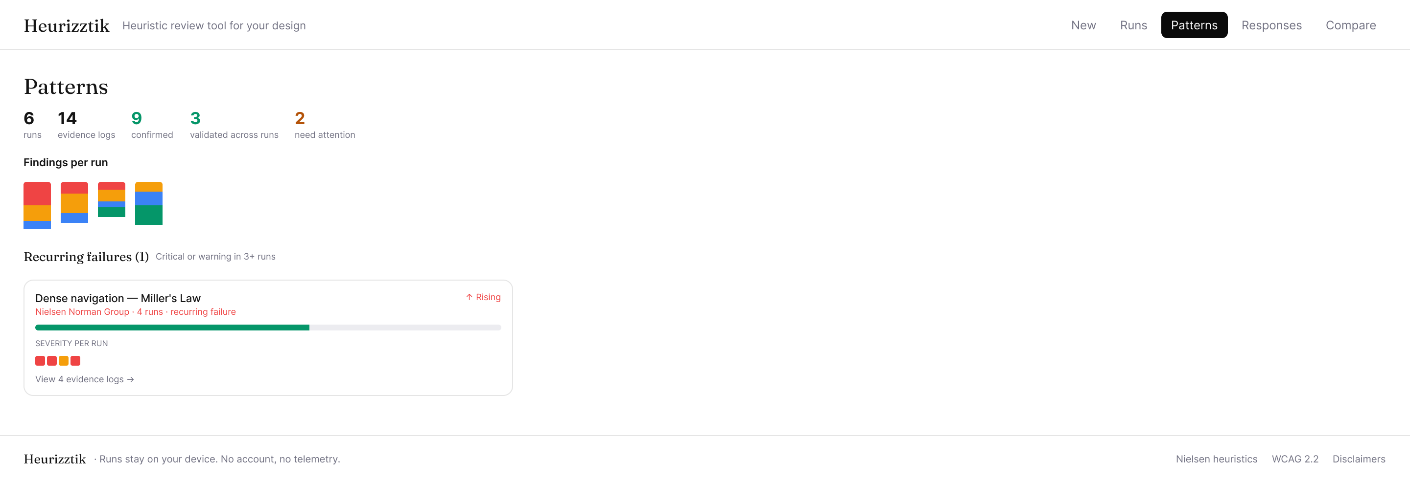 Patterns page showing recurring failures aggregated across multiple runs with trend indicators and validation counts